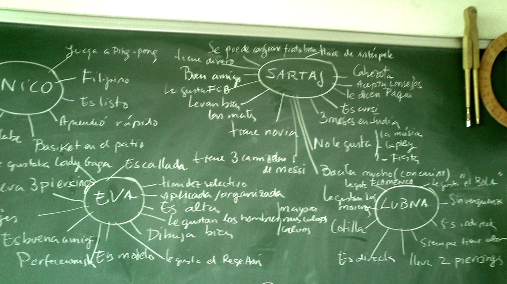 Primera sessió amb Lúa. Ens coneixem?. La màgia del desconegut